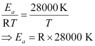 NCERT Solutions Class 12 Chemistry Chapter 3 - Chemical Kinetics